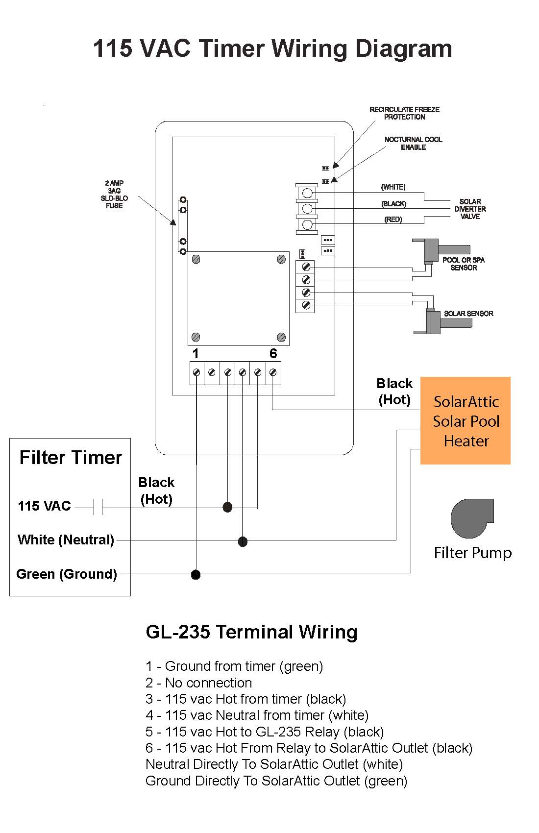 Let It Build Plan  Simple Solar Panel Wiring Camping