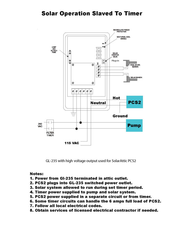 Pool Light Transformer Wiring Diagram from www.solarattic.com