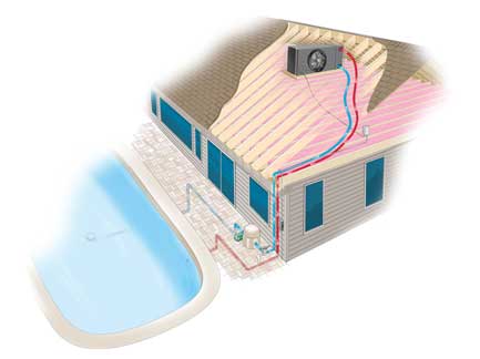 SolarAttic Pool House Art for Solar Pool Heaters