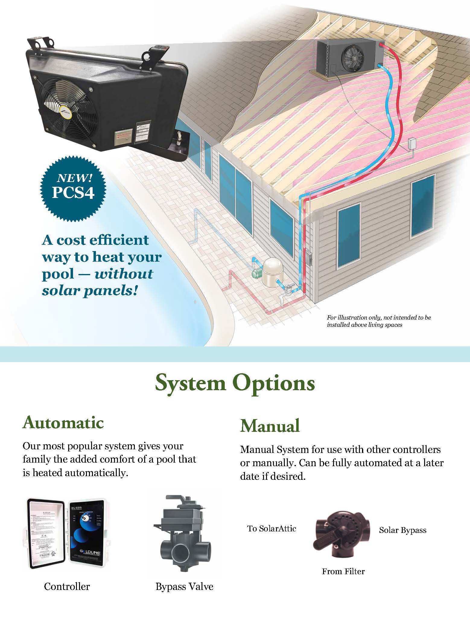 SolarAttic System Options Graphic Image