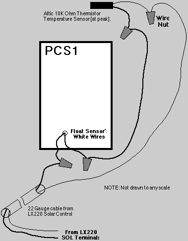 solarattic solar pool heater PCS1 graphic diagram of how to wire the internal float