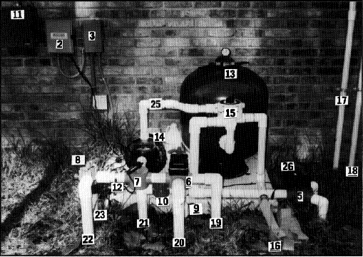 [solar pool heater plumbing installation showing 28 features of the pool equipment pad components installed for the solar pool heater model pcs1]