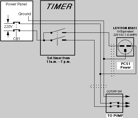 [SolarAttic alternative solar pool heater wiring option C for use when both the solar pool heater and the pump are on the same timer or synchronized timers.]