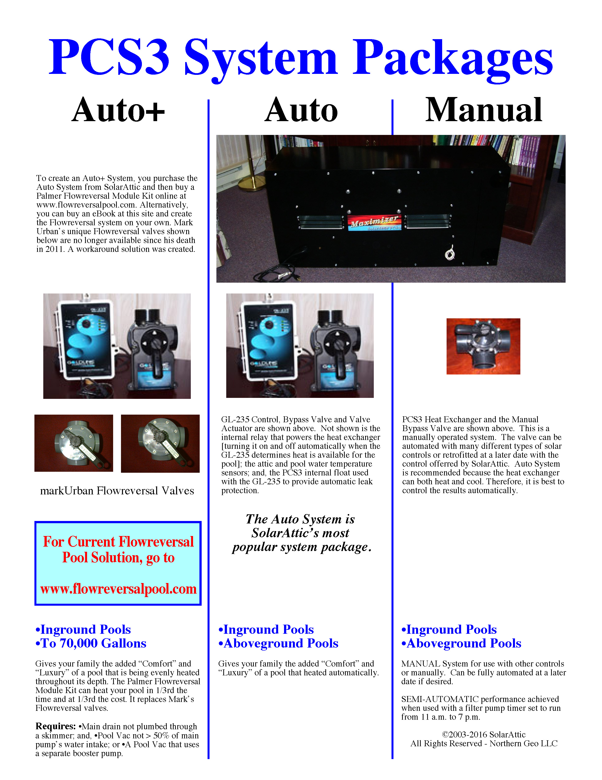 system package options for the PCS3 attic solar pool heater